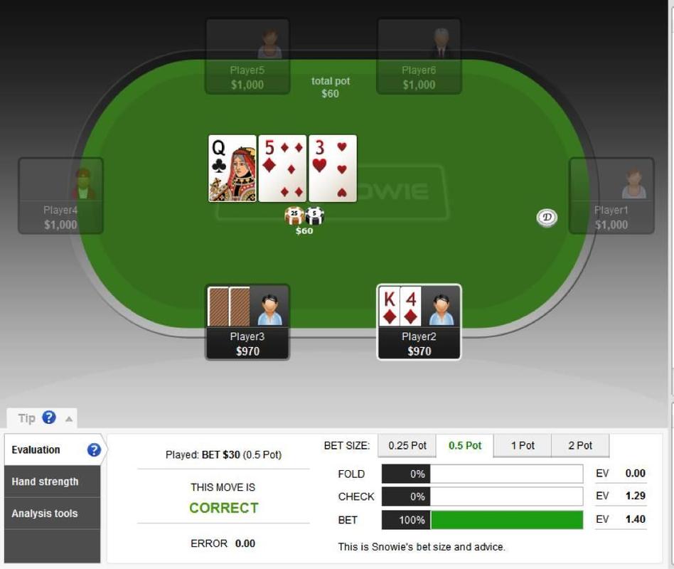 top online casino india icon